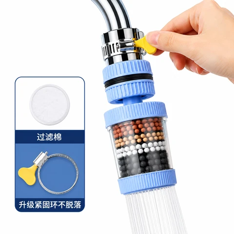 WaterLion 360° Rotating F...